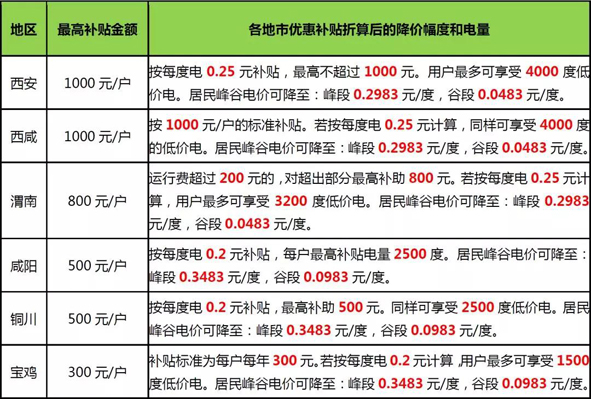 首页-人生就是博(官网)