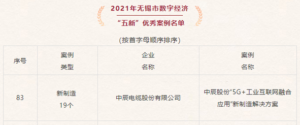 20211226101568106810 首页-人生就是博(官网)